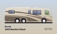 Newmar New Aire
