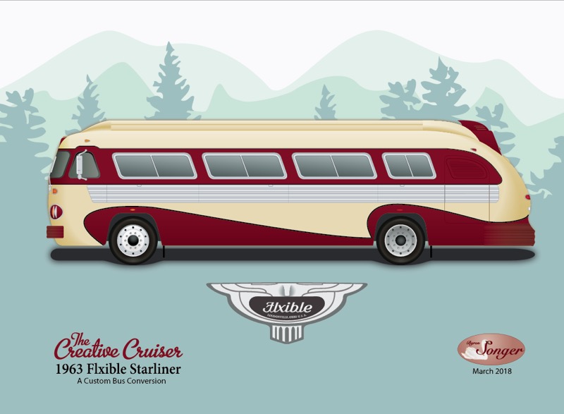 1963 Flxible Starliner Conversion